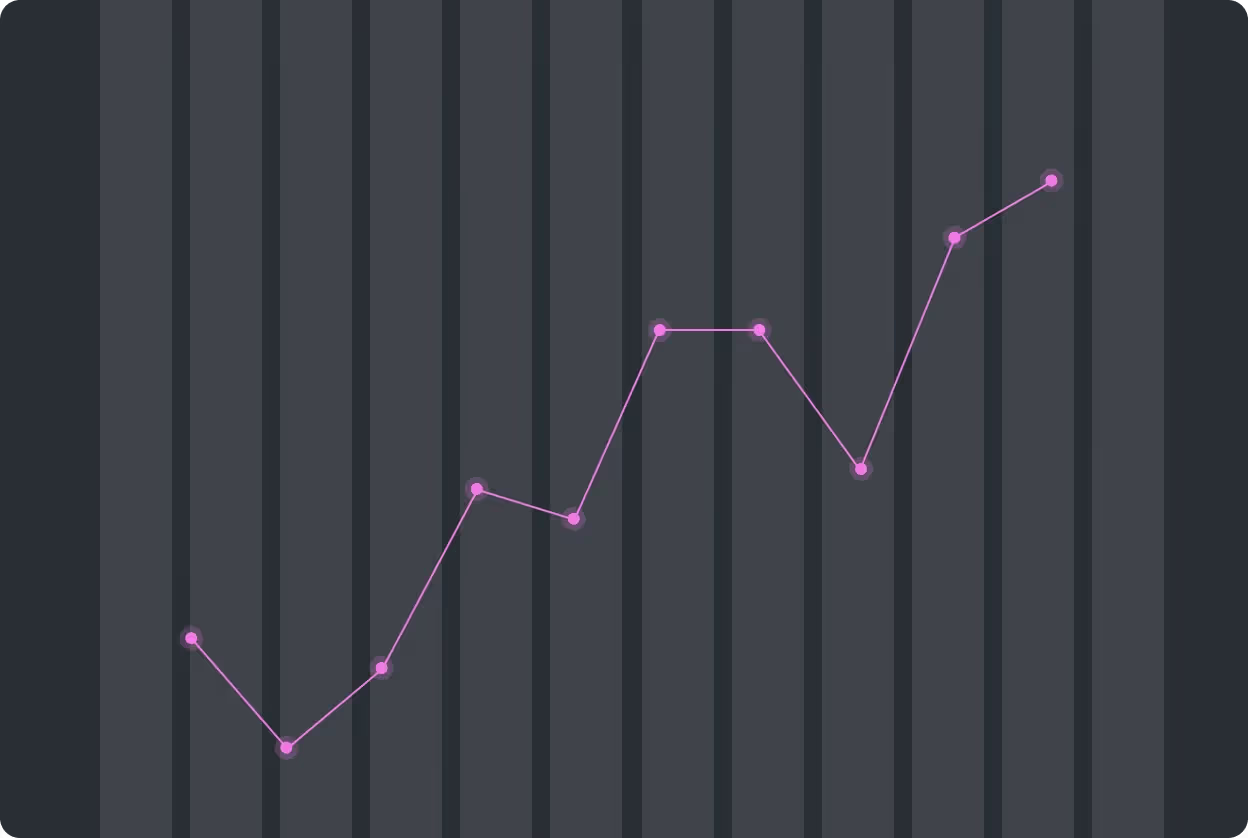 Drill from portfolio to unit in two clicks.